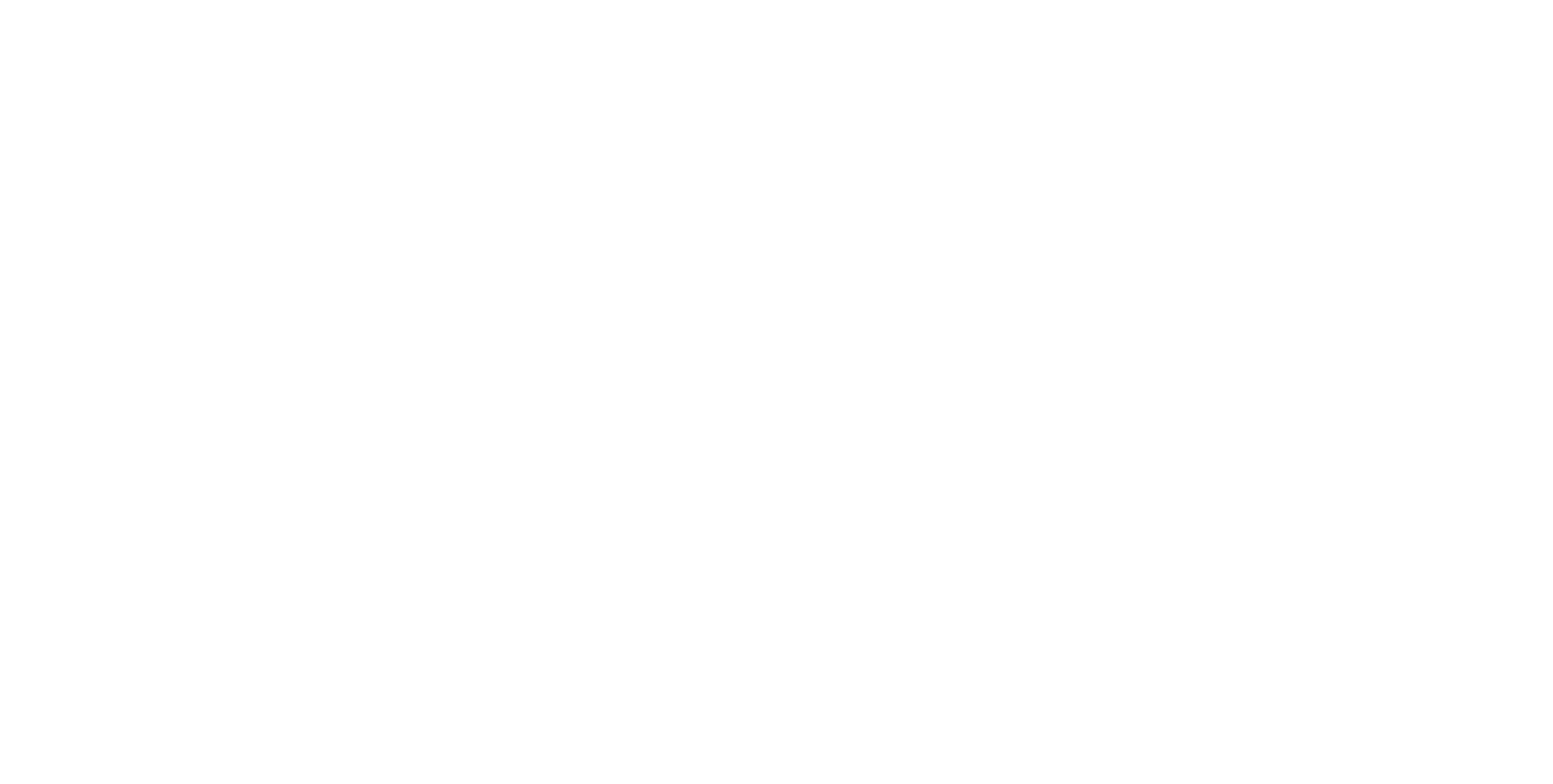 SGB Security Academy